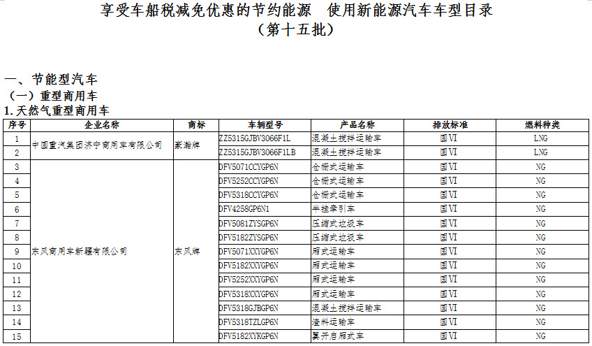 新能源汽車產(chǎn)業(yè)鏈深度研究及投資機(jī)會分析報告（2020-2026年）(圖4)