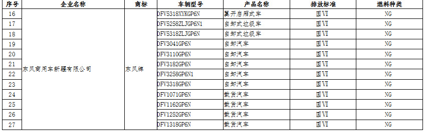 新能源汽車產(chǎn)業(yè)鏈深度研究及投資機(jī)會分析報告（2020-2026年）(圖5)