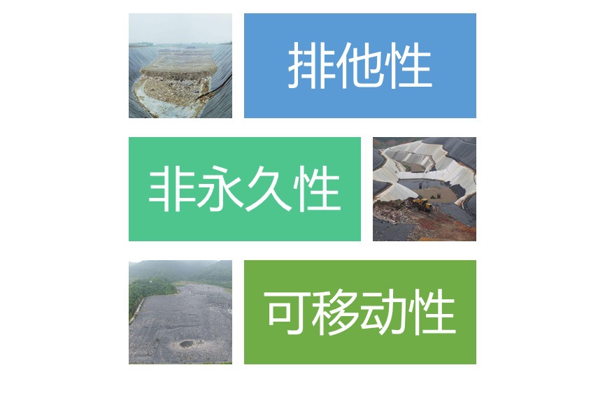 2020-2026年生活垃圾處理行業(yè)全景調(diào)研及前景預(yù)測報告(圖1)