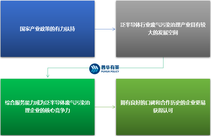2-2210091HI3160.png